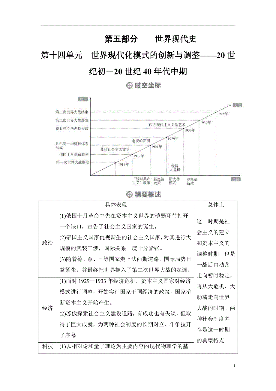 备战2021届高考高三历史一轮专题：第1讲 俄国十月革命 教案_第1页