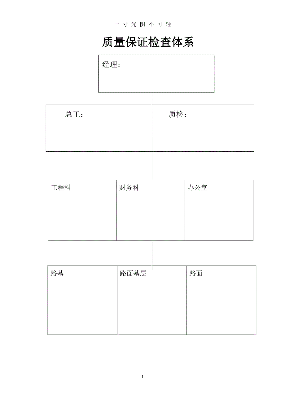 （整理）公路工程质量管理体系和质量管理制度（2020年8月整理）.pdf_第1页