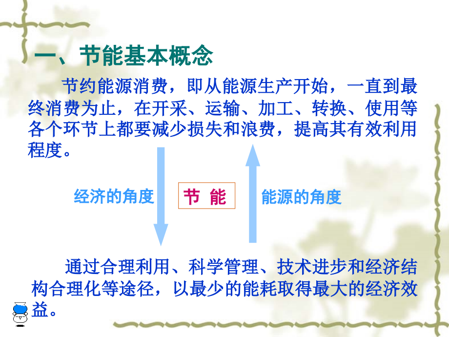 第六、七章 节能和能源系统工程课件_第4页