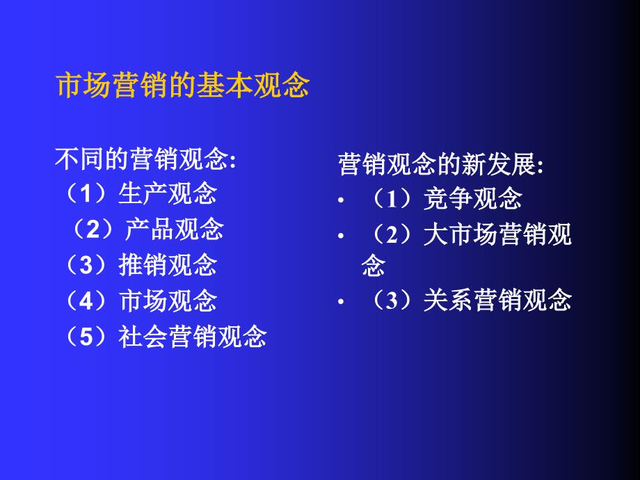 第八章现代企业市场营销管理课件_第3页