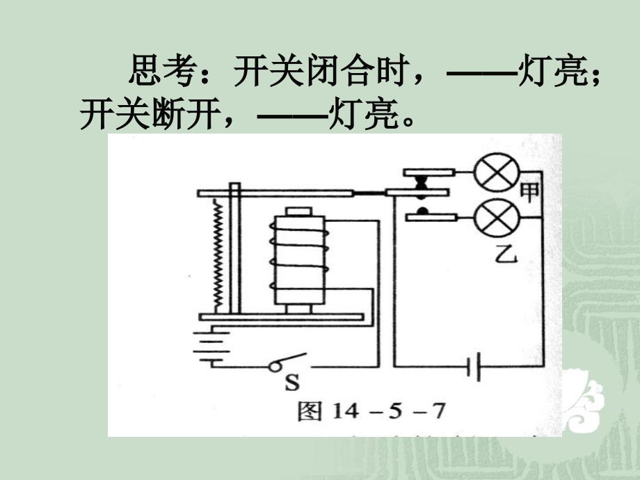 14通电线圈二知识分享_第2页