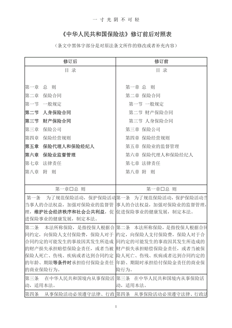 中华人民共和国保险法(新旧对照表)（2020年8月）.doc_第1页