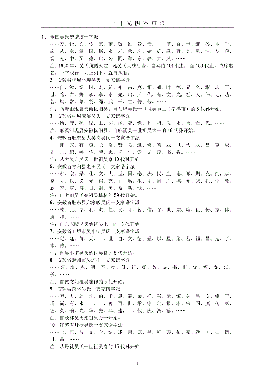 全国吴氏统谱统一字派（2020年8月）.doc_第1页