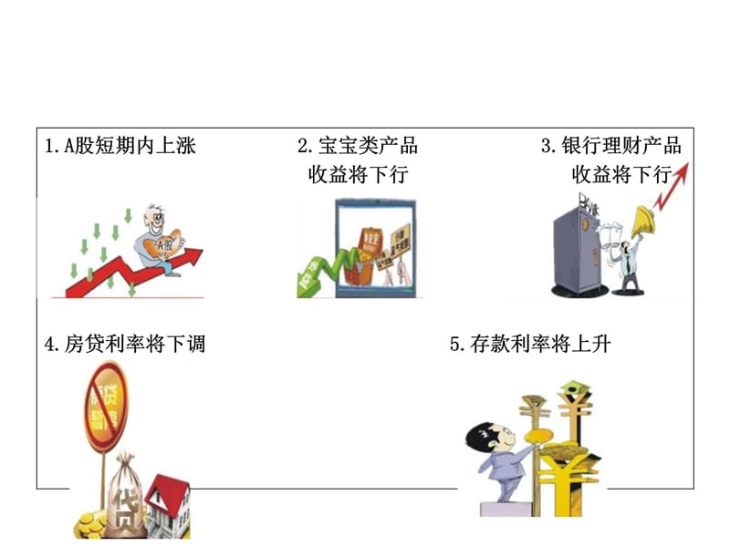 中国央行意外降息对黄金有何影响教学教材_第4页