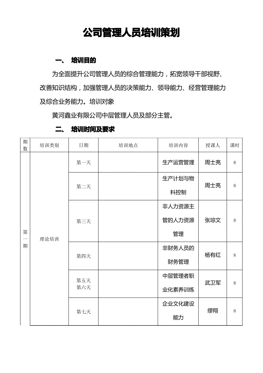 公司管理人员培训方案._第2页