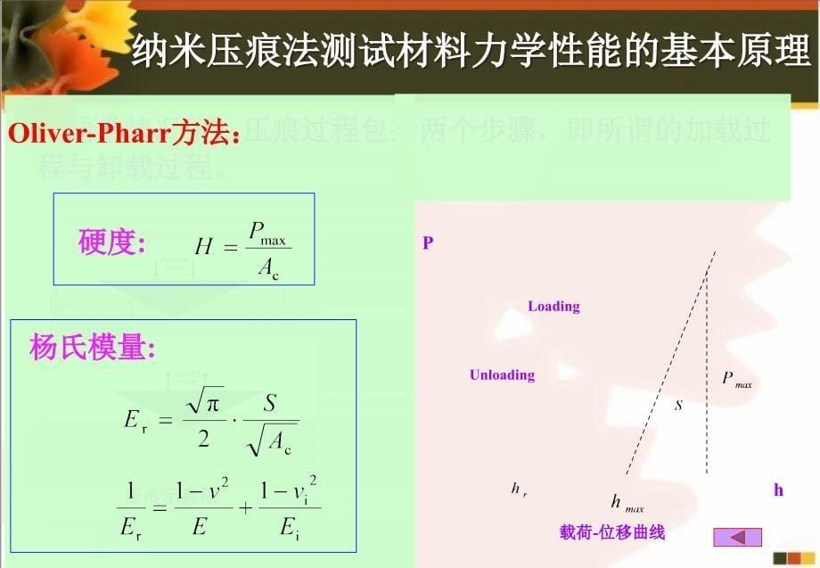 纳米压痕划痕技术在表征薄膜涂层体系力学性能中的应用研究报告_第5页