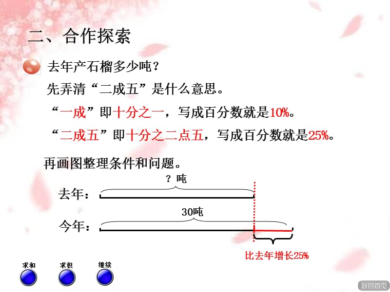 第2课时百分数（二）信息窗2采摘节_第3页