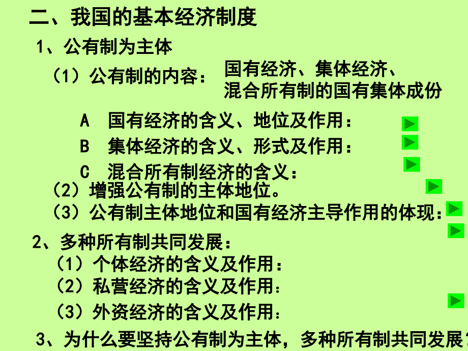 2012高一政治课件_1.4.2我国的基本经济制度(孙逸豪推荐)_第3页