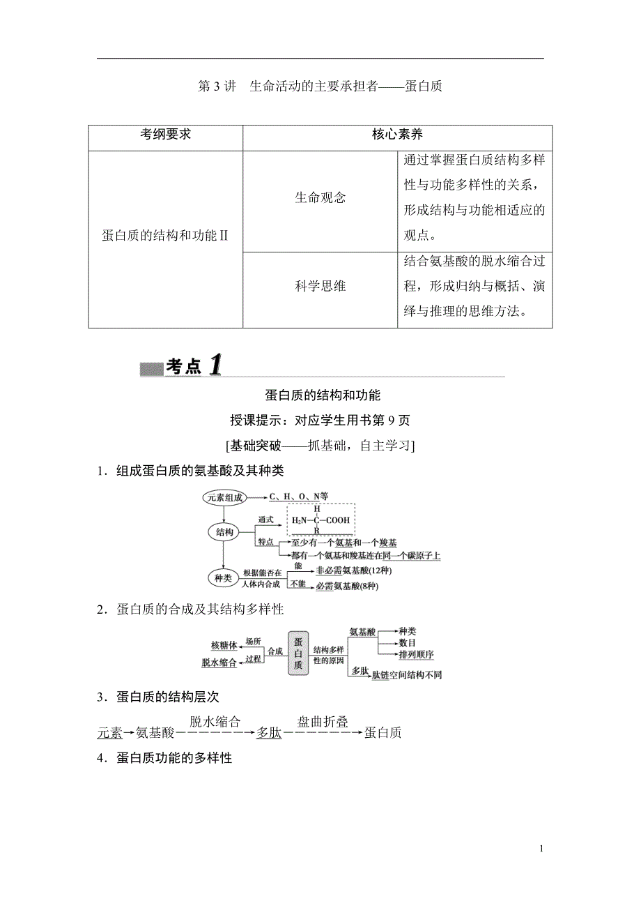 备战2021届高考生物一轮专题复习：第3讲生命活动的主要承担者——蛋白质-教案_第1页