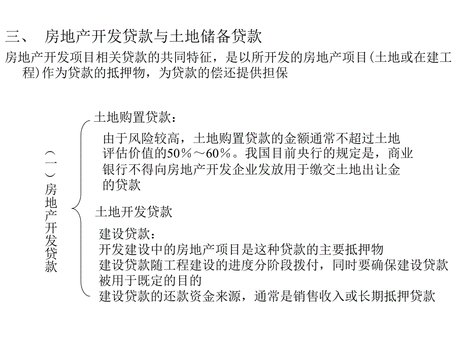 第八章 房地产开发项目融资课件_第3页