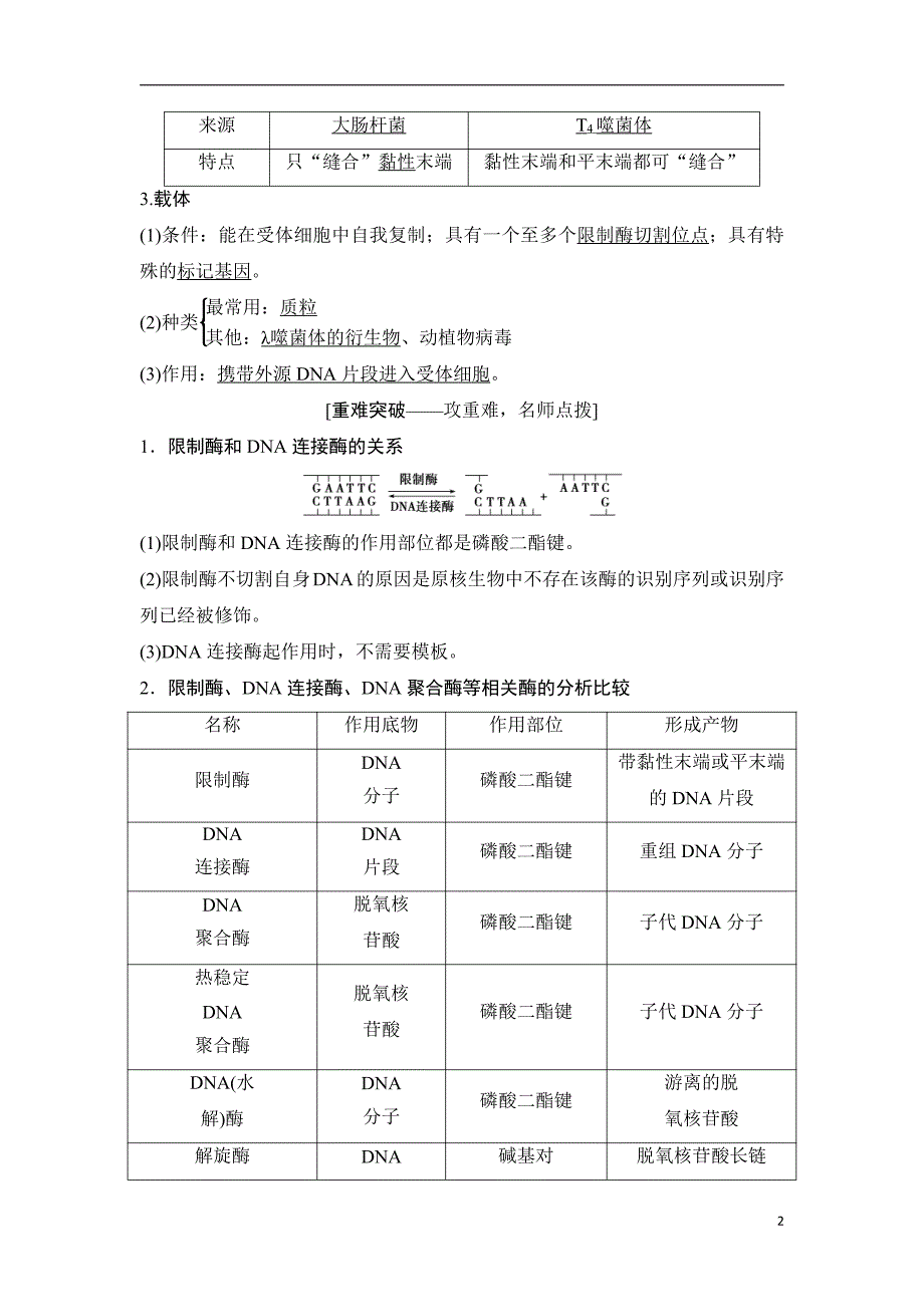 备战2021届高考生物一轮专题复习：第1讲基因工程-教案_第2页