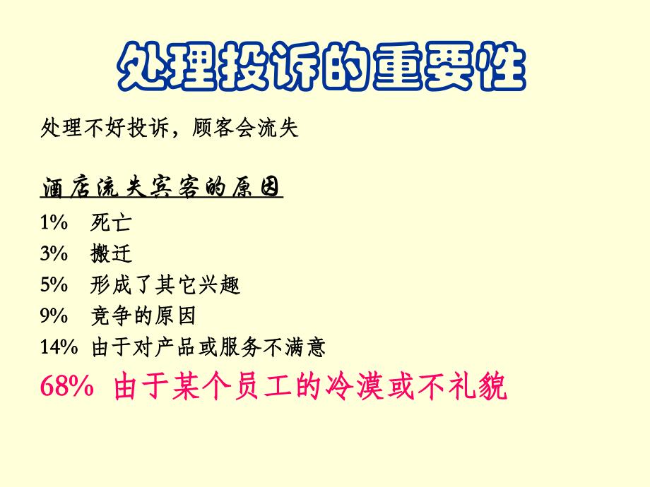 前厅部——处理酒店客人投诉培训课件_第2页