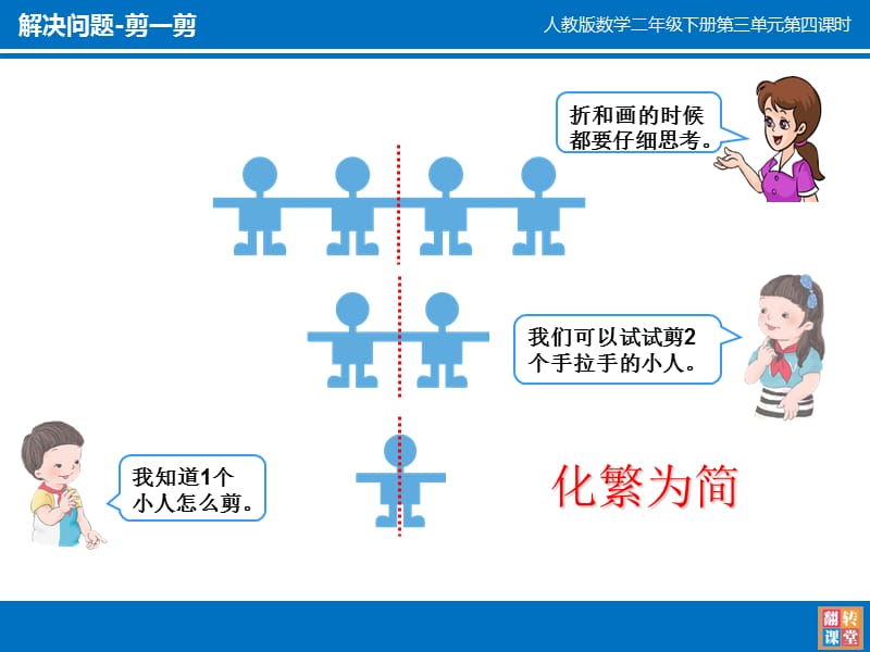 （课堂教学资料）人教版小学数学二年级下册获奖设计-3　图形的运动（一）-解决问题-【课件】＜剪一剪＞课件_第4页