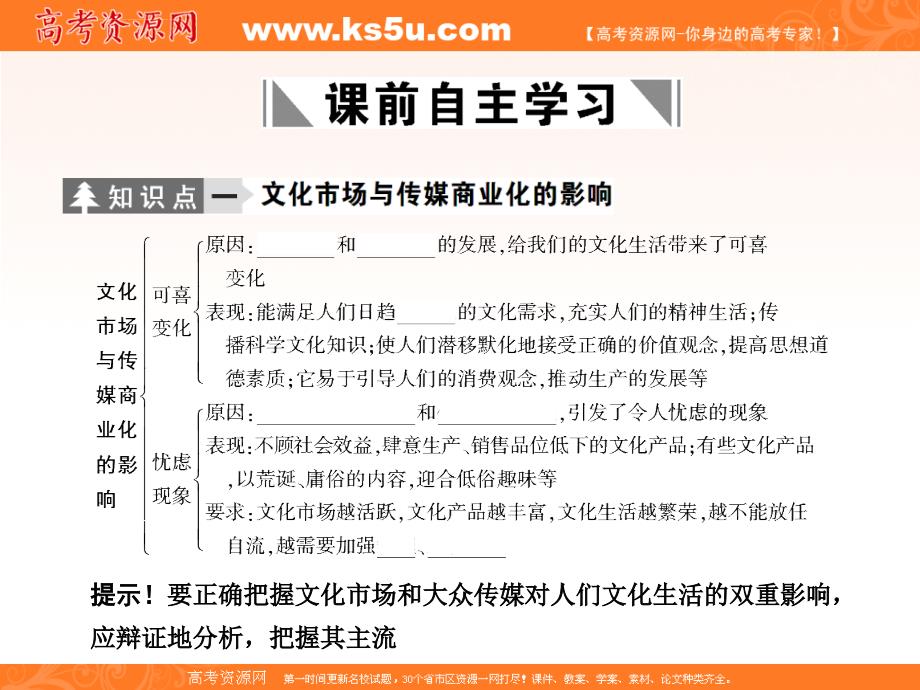 2011高考政治一轮复习课件：必修3 第4单元 第1课时 走进文化生活_第3页