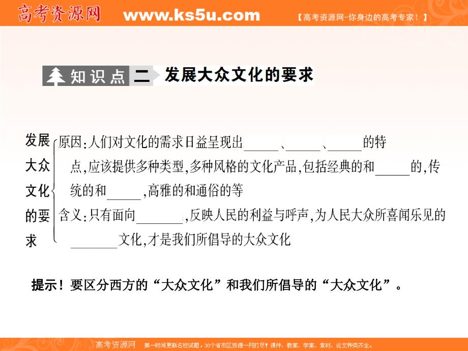 2011高考政治一轮复习课件：必修3 第4单元 第1课时 走进文化生活_第4页