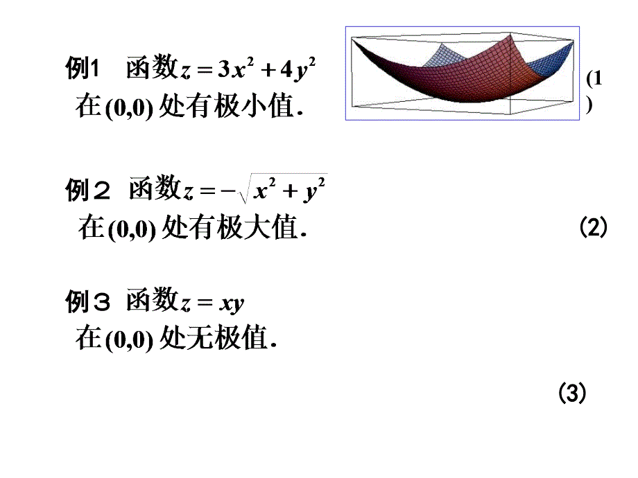 第八节 多元函数的极值课件_第4页