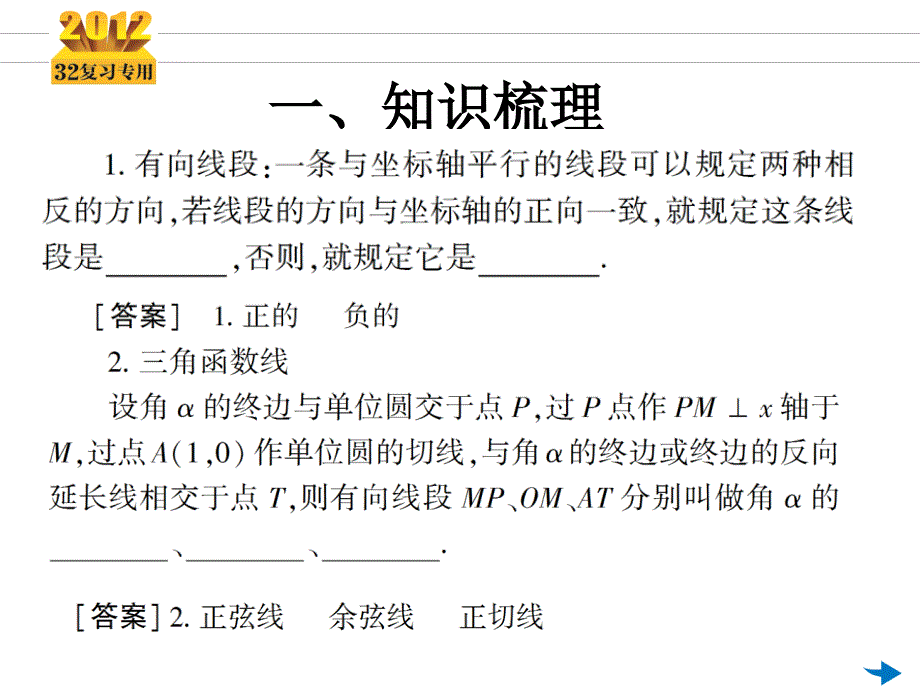 2012三年高考两年模拟 高三第一轮复习 第16讲 三角函数的基本图象课件_第3页