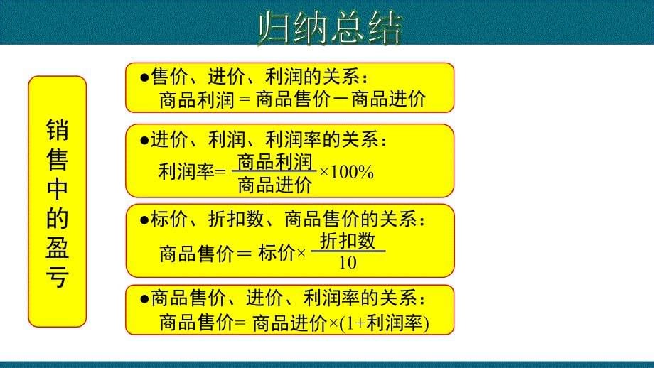 3.4.7 实际问题与一元一次方程---销售盈亏问题-2020-2021学年七年级数学上册教材同步教学课件(人教版)_第5页