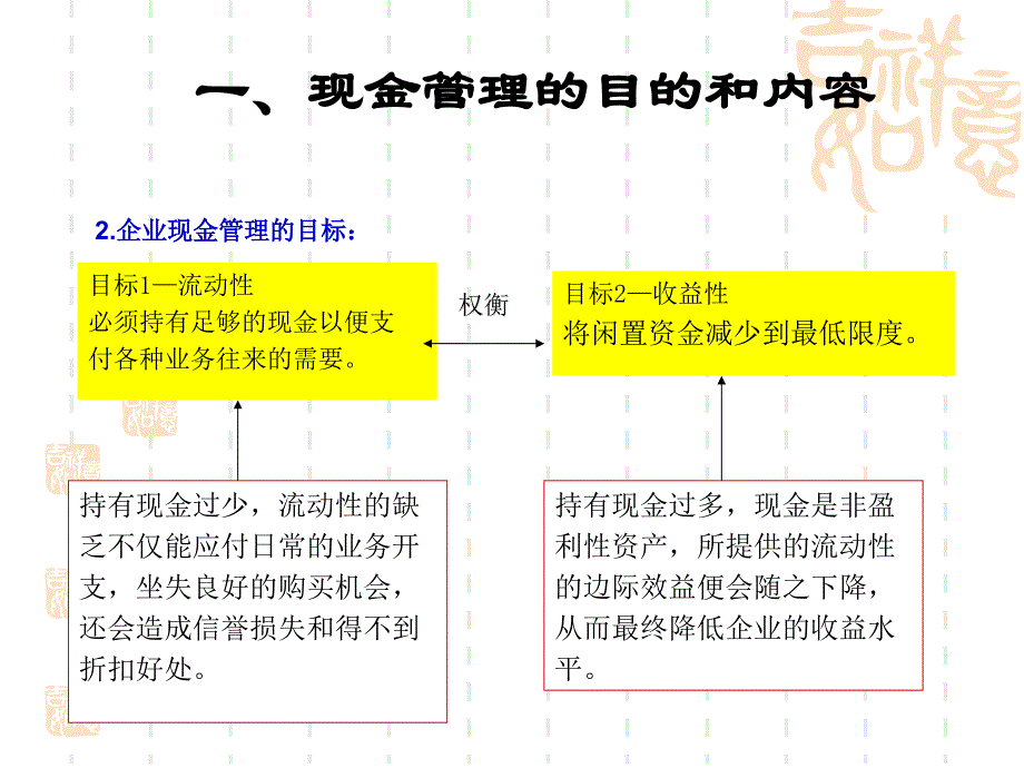 第八章流动资金管理课件_第3页