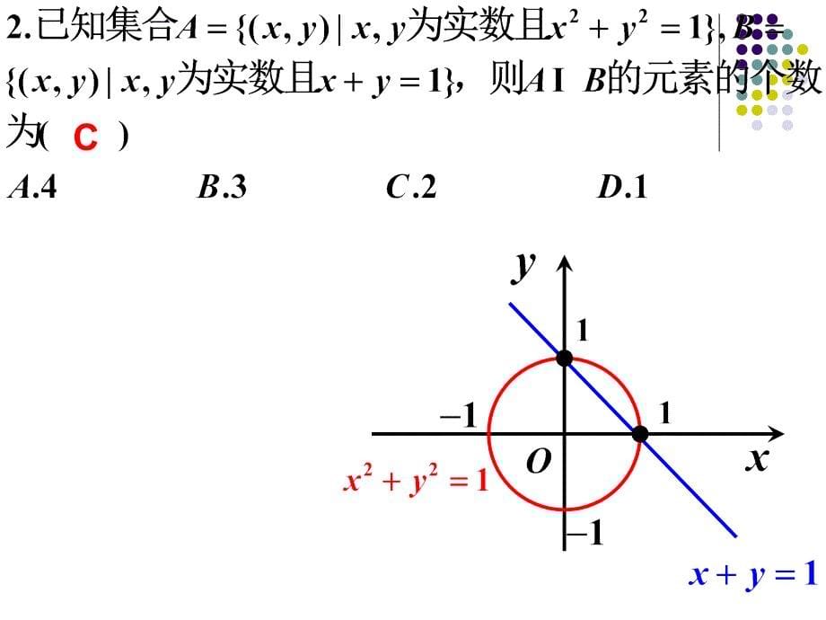 2011广东高考文科数学PPT版课件_第5页