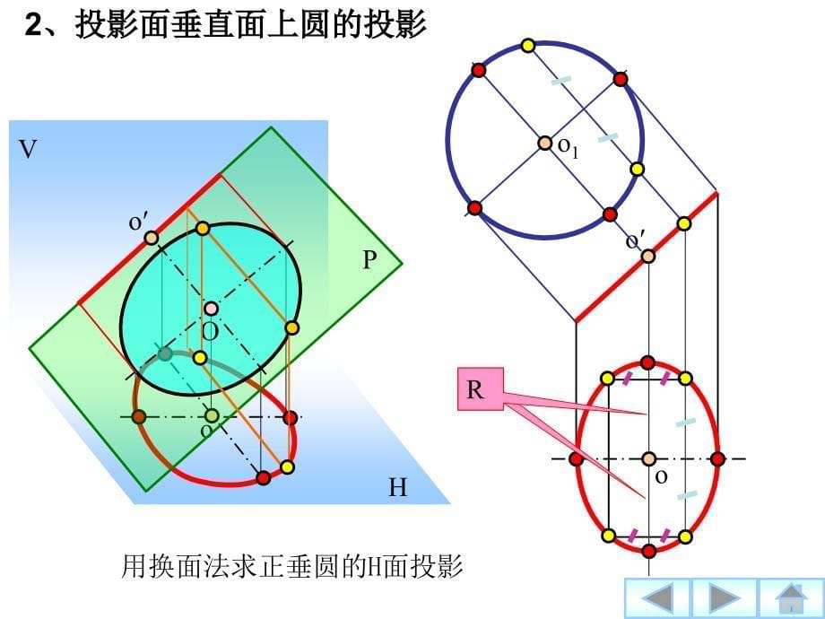 7第7章1曲线与曲面培训讲学_第5页