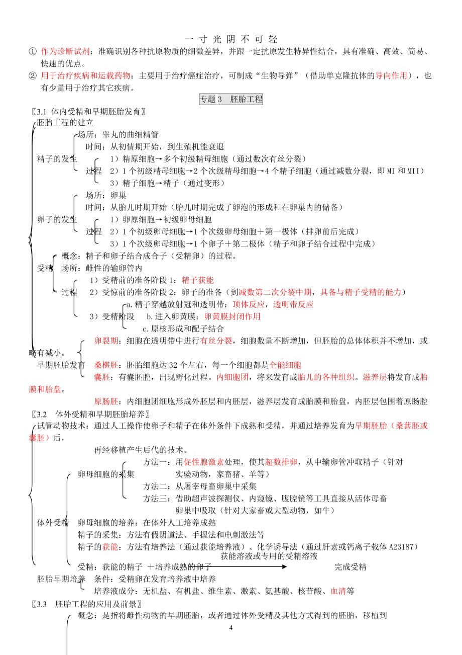 人教版高中生物选修3知识点总结(详细)（2020年8月）.doc_第4页