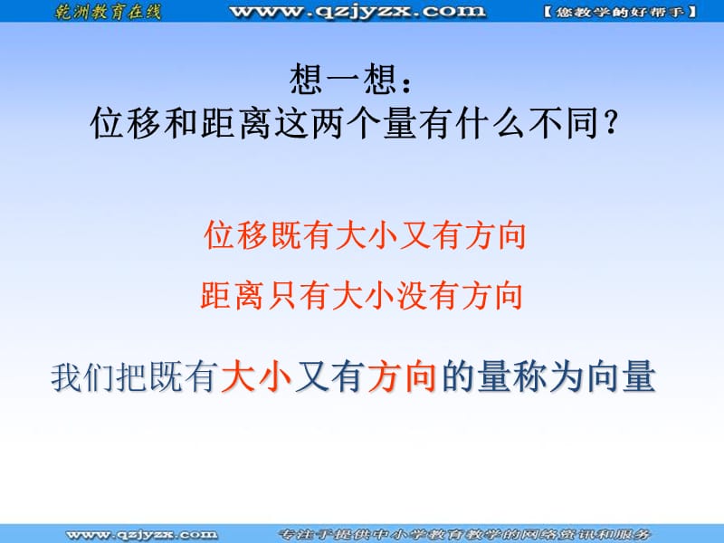 数学：21向量的概念与表示苏教版课件2培训课件_第2页