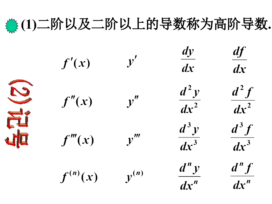 第五节高阶导数课件_第2页