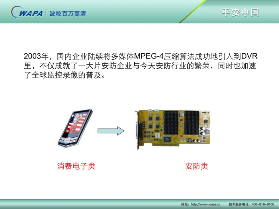 模拟过渡数字高清时代的机遇与危机教学教案_第4页