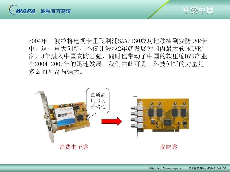 模拟过渡数字高清时代的机遇与危机教学教案_第5页