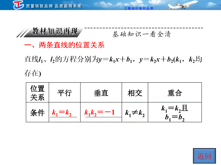 第八章第二节两条直线的位置关系课件_第3页