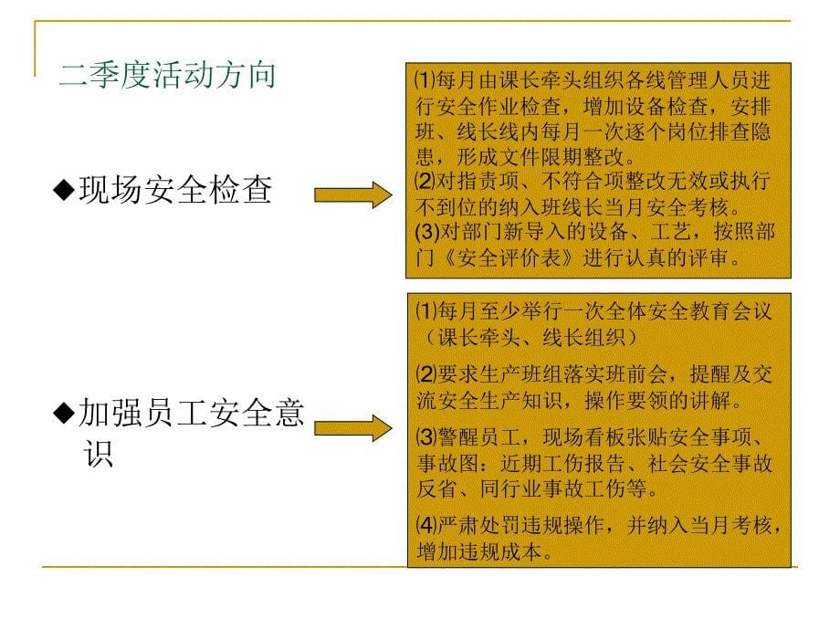 12年月一季度总结复习课程_第5页