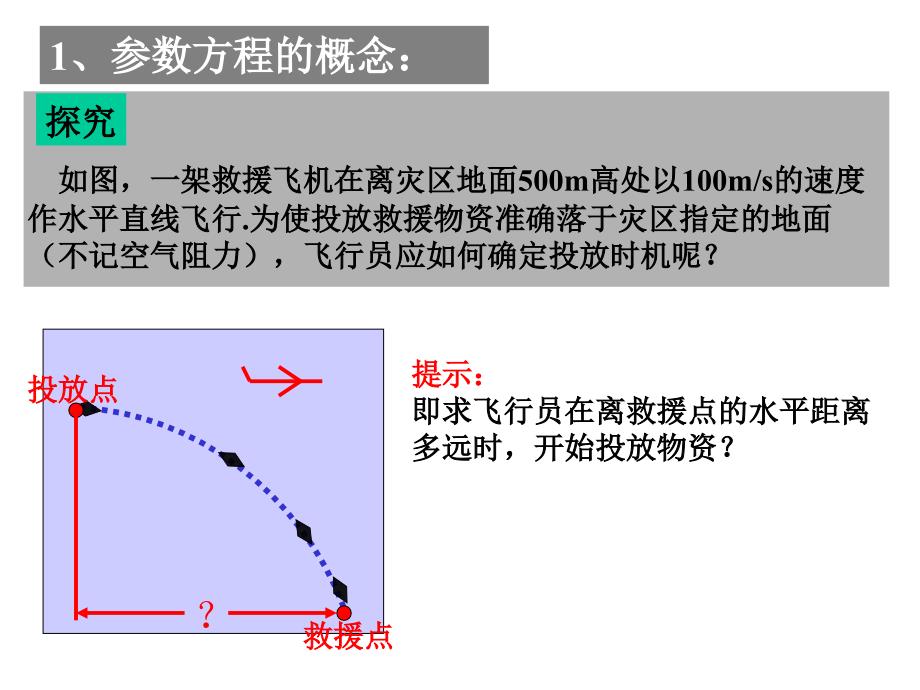 1第一课时参数方程的概念2资料教程_第2页