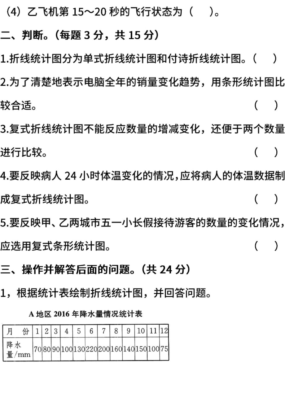 （课堂教学资料）人教版数学5年级下册第七单元检测卷5（含答案）(1)_第3页