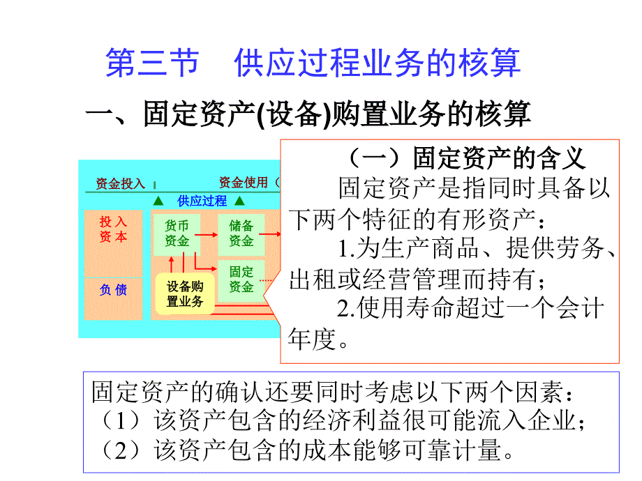 第五章第三节供应过程会计核算课件_第1页