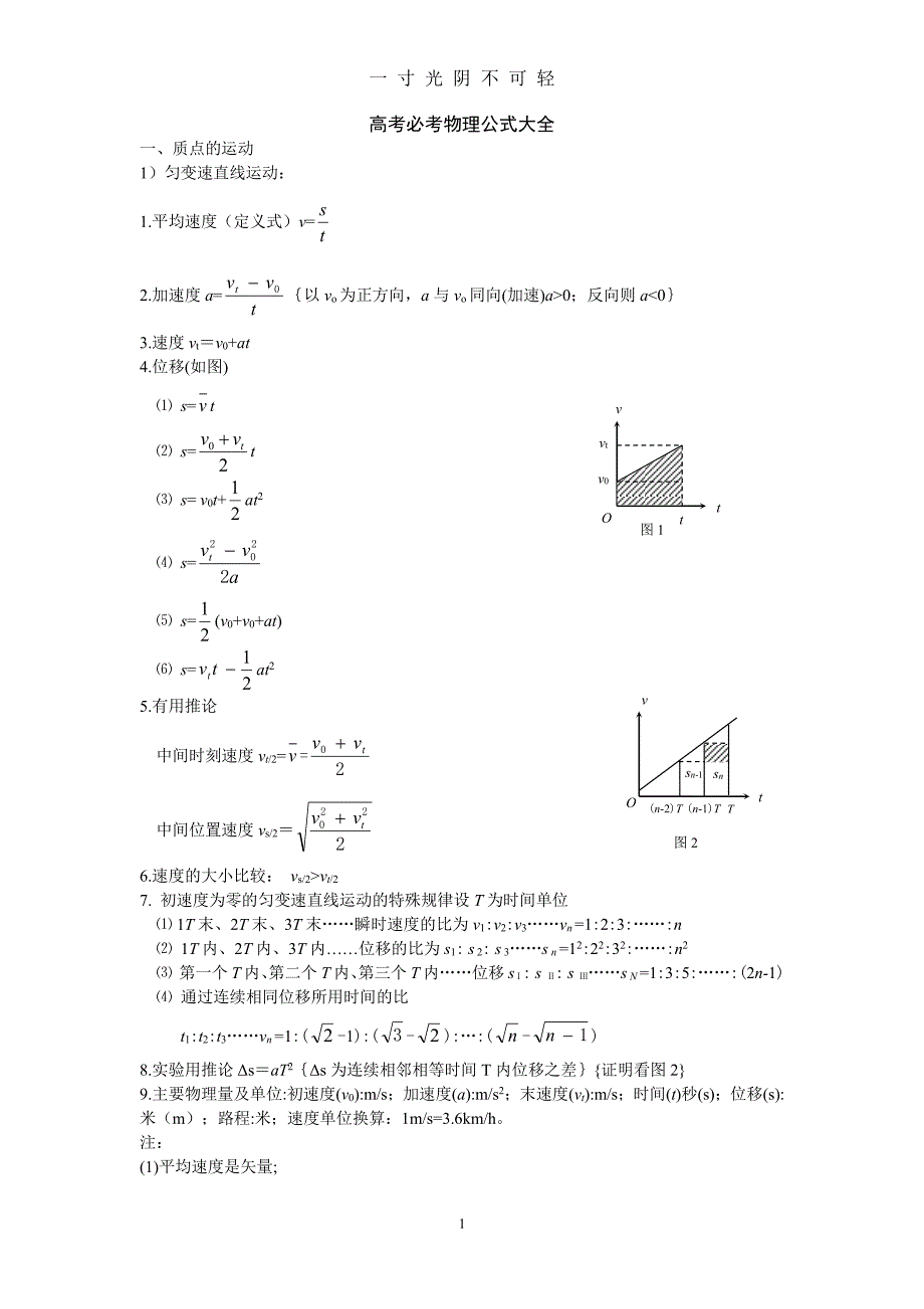 高中物理必考公式大全（2020年8月整理）.pdf_第1页