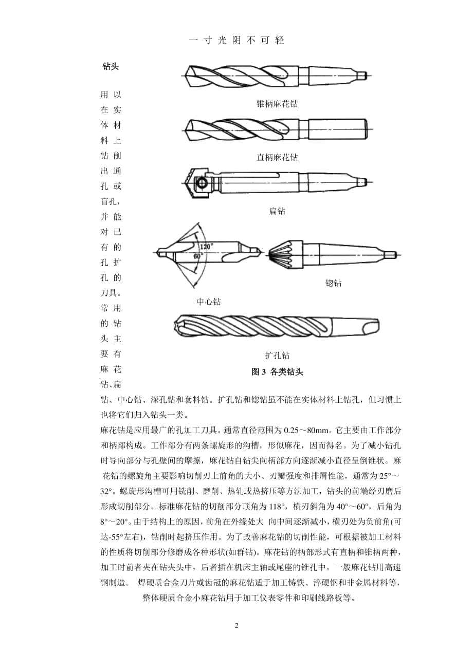 钻头方面的基础知识（2020年8月整理）.pdf_第2页