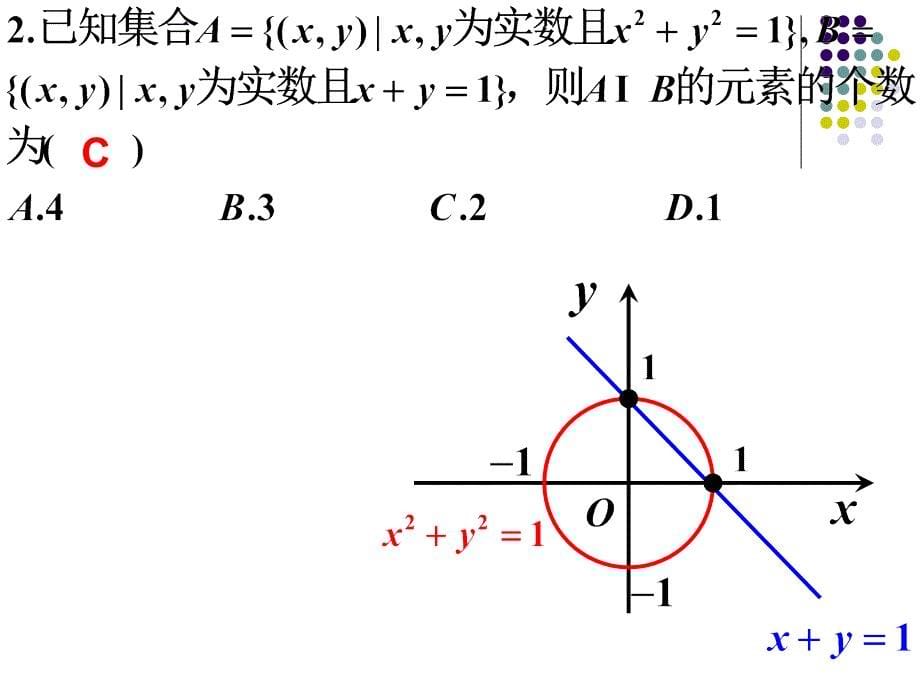 2011广东高考文科数学_PPT版课件_第5页
