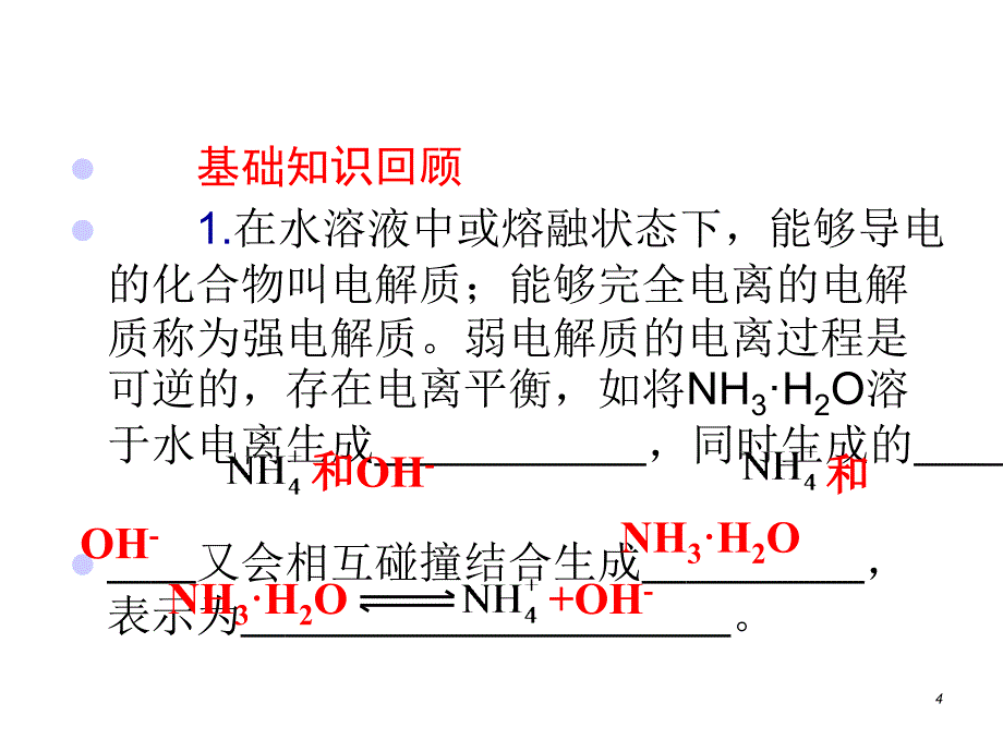 2013届高考化学第一轮考点总复习课件_第4页