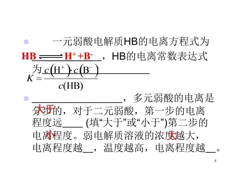 2013届高考化学第一轮考点总复习课件_第5页