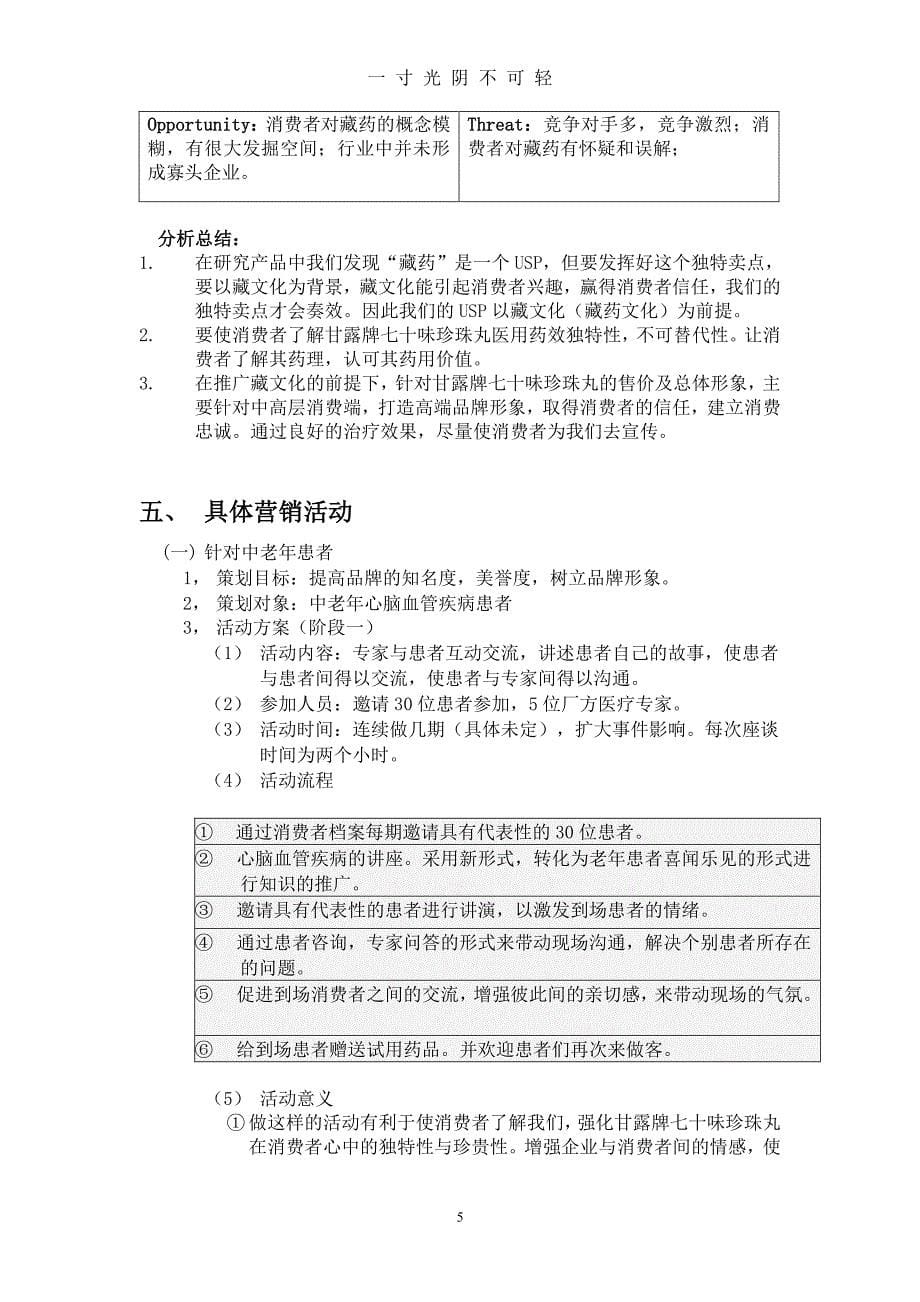 药品的推广策划方案（2020年8月整理）.pdf_第5页