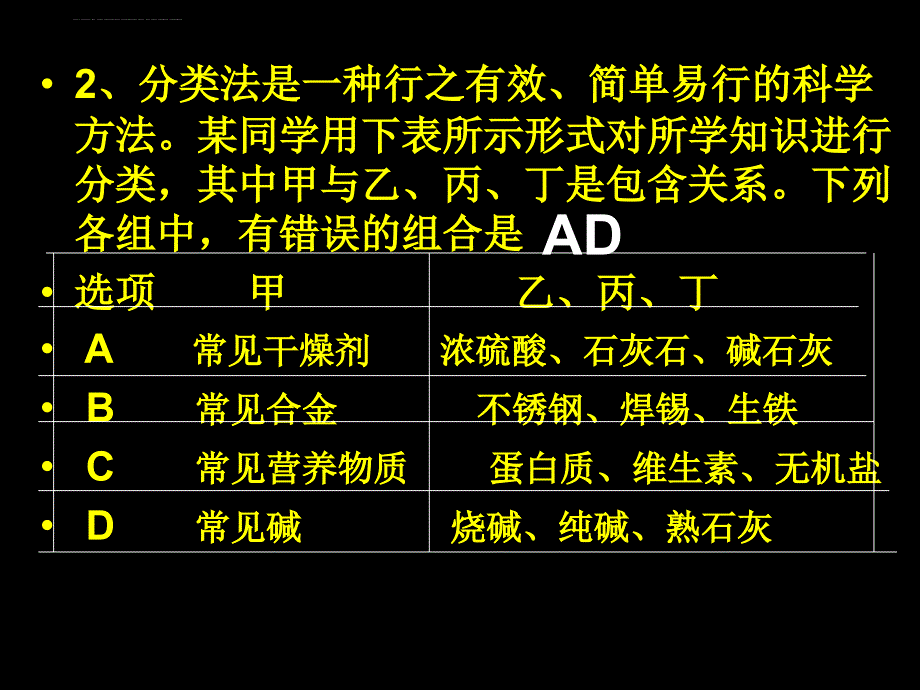 2009年全国初中化学(天原杯)复赛试题课件_第2页