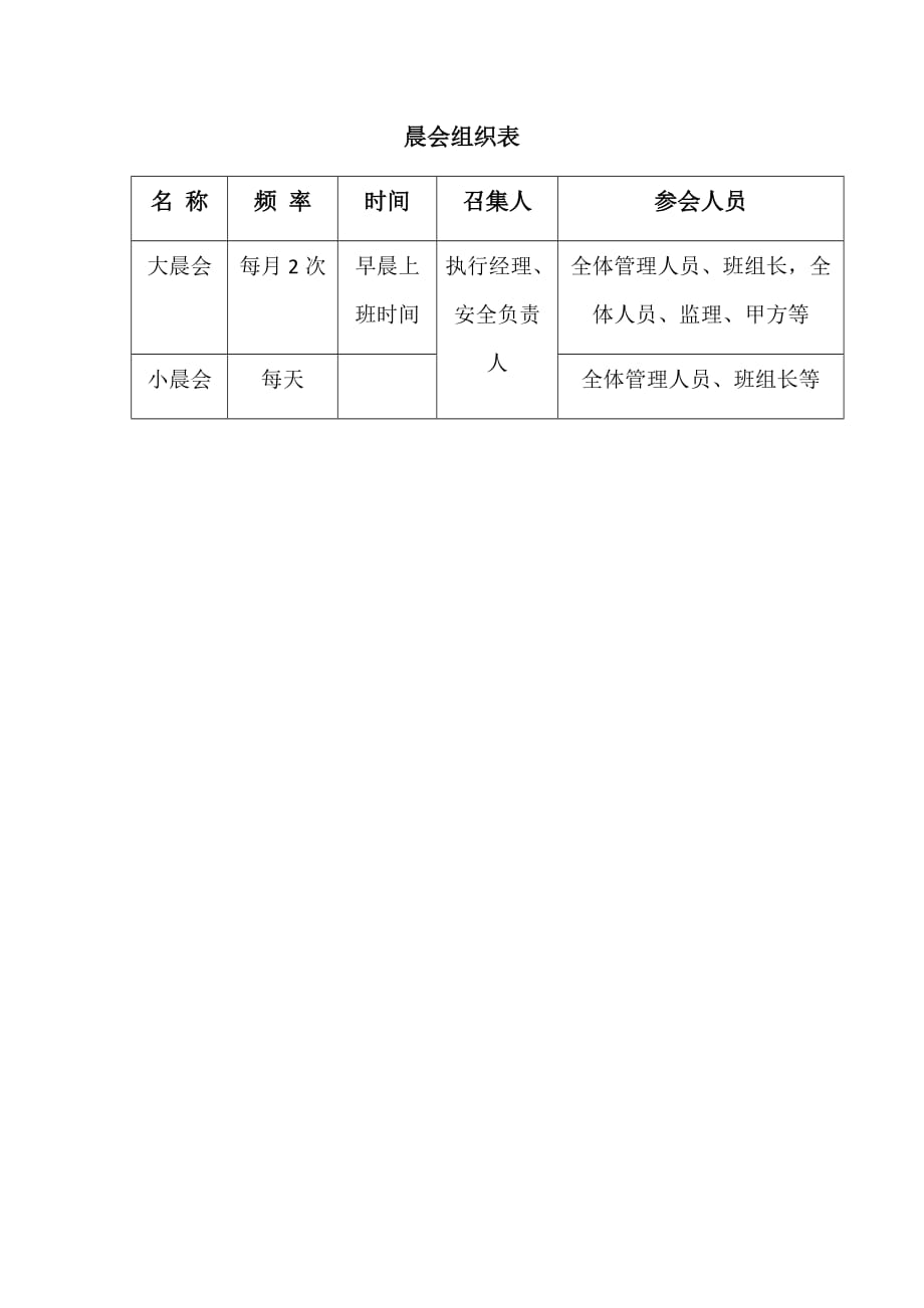 晨会组织表_第1页