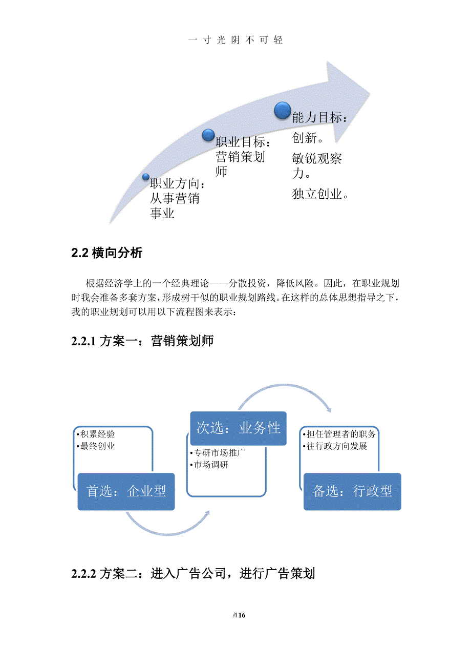 职业策划书（2020年8月整理）.pdf_第4页