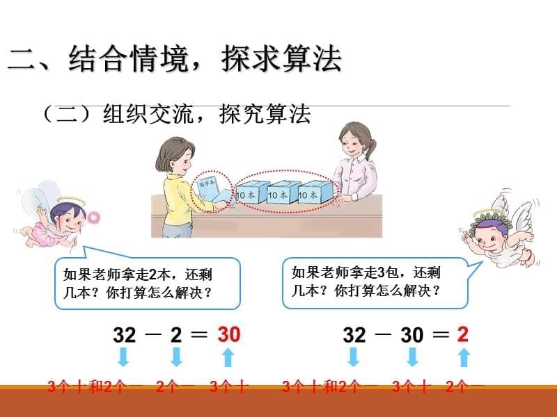 （课堂教学资料）新版人教版一年级数学下册-【课件】整十数加一位数及出相应的减法_第5页