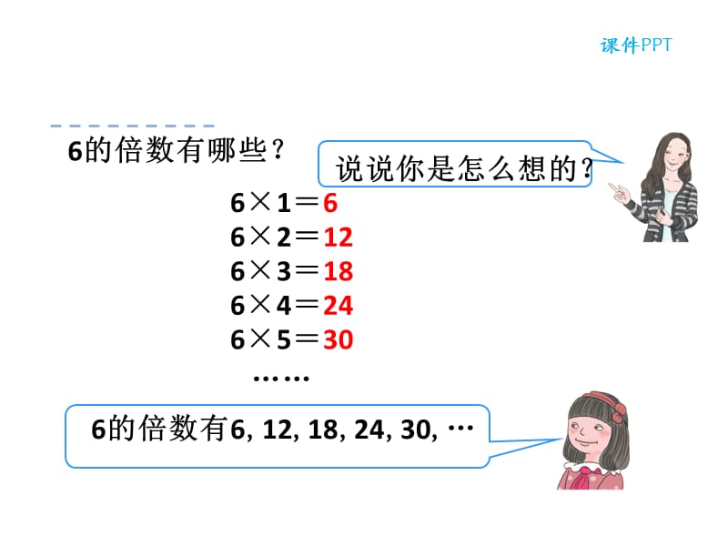 （课堂教学资料）人教版数学五年级下册课件-2.2.12、5倍数的特征_第5页