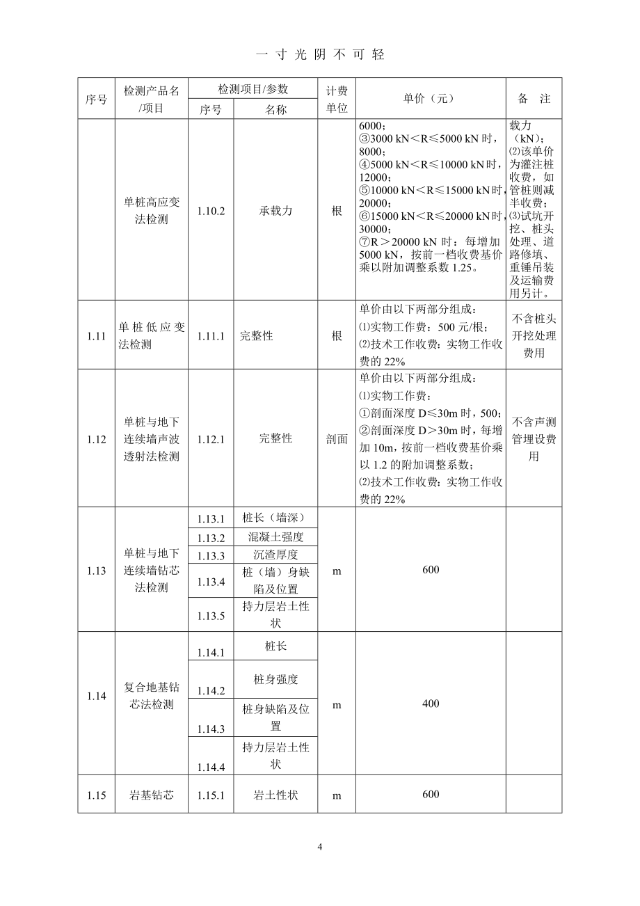 广西建设工程质量检测和建筑材料试验收费项目及标准指导性意见(新)（2020年8月）.10.11.doc_第4页