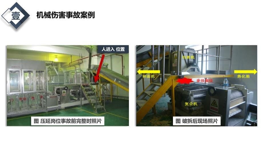 机械伤害安全防护知识_第5页