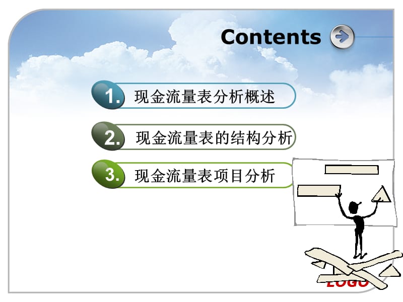 第五章现金流量表分析课件_第2页