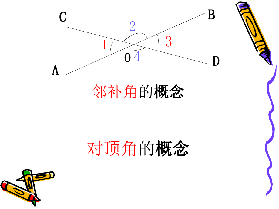 第五章相交线与平行线复习徐课件_第4页